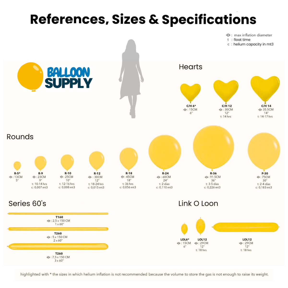 Sempertex Fashion Solid Deep Teal Latex Balloons– Balloon Supply